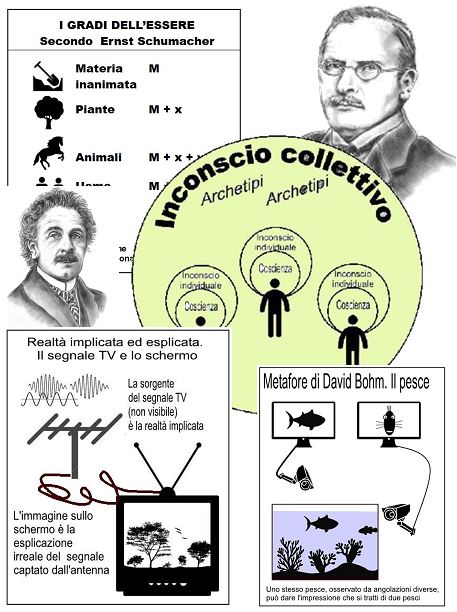 Tutti i colori dell'entanglement (ebook)